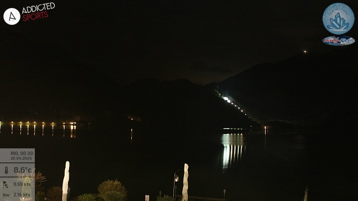 Archiv Foto Webcam Kristall Trimini: Kochelsee und Herzogstand