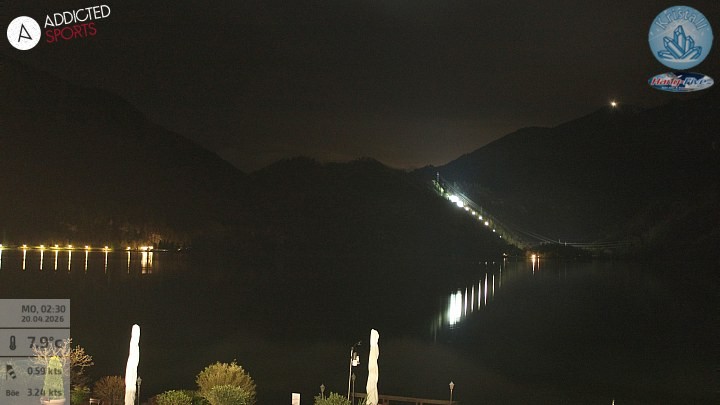 Archiv Foto Webcam Kristall Trimini: Kochelsee und Herzogstand