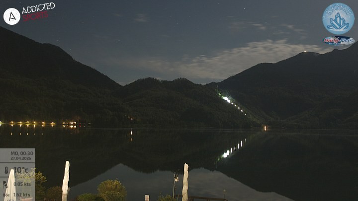 Archiv Foto Webcam Kristall Trimini: Kochelsee und Herzogstand