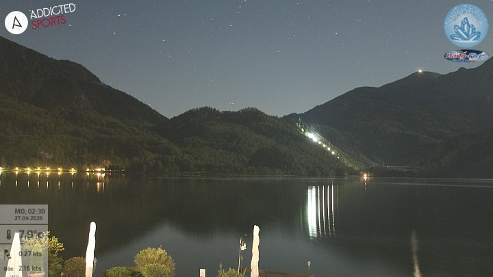 Archiv Foto Webcam Kristall Trimini: Kochelsee und Herzogstand