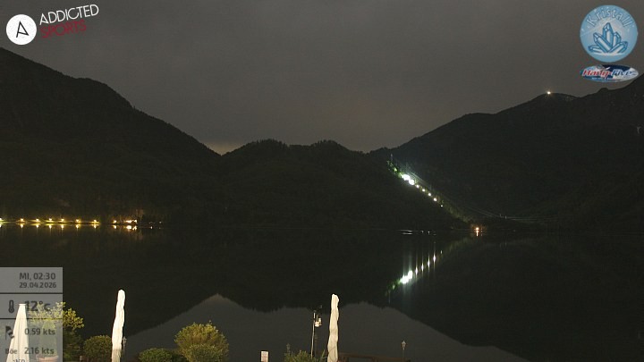 Archiv Foto Webcam Kristall Trimini: Kochelsee und Herzogstand