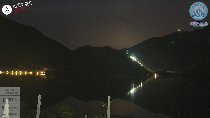 Archiv Foto Webcam Kristall Trimini: Kochelsee und Herzogstand