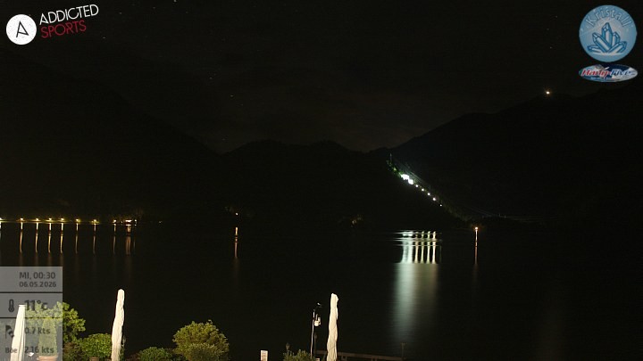 Archiv Foto Webcam Kristall Trimini: Kochelsee und Herzogstand