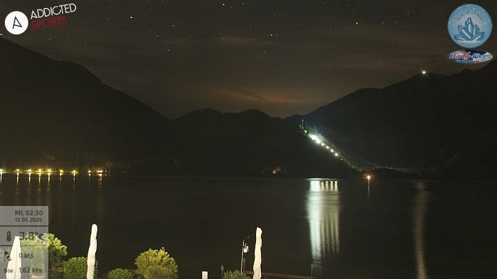 Archiv Foto Webcam Kristall Trimini: Kochelsee und Herzogstand