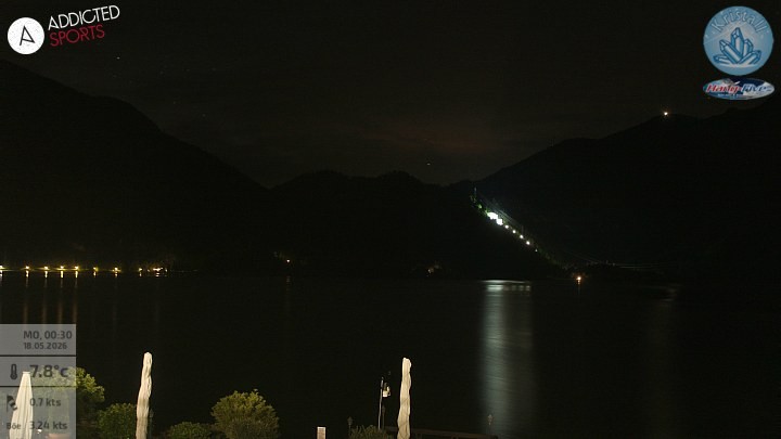 Archived image Webcam Lake Kochelsee