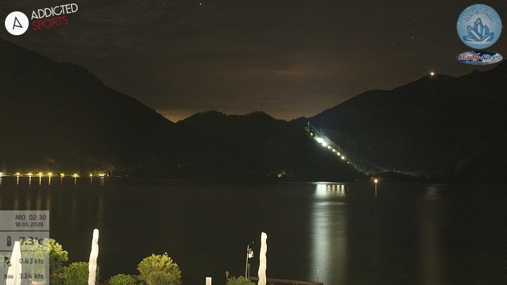 Archived image Webcam Lake Kochelsee