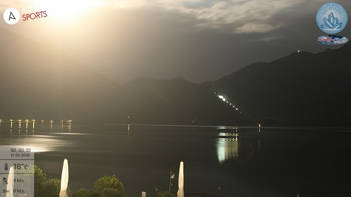 Archiv Foto Webcam Kristall Trimini: Kochelsee und Herzogstand