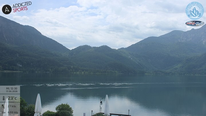 Archiv Foto Webcam Kristall Trimini: Kochelsee und Herzogstand