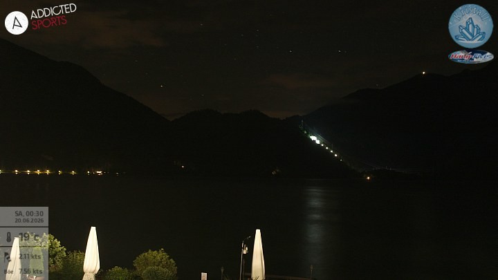 Archived image Webcam Lake Kochelsee