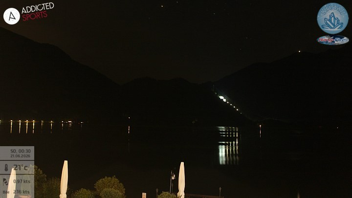 Archiv Foto Webcam Kristall Trimini: Kochelsee und Herzogstand