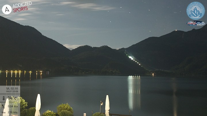 Archiv Foto Webcam Kristall Trimini: Kochelsee und Herzogstand