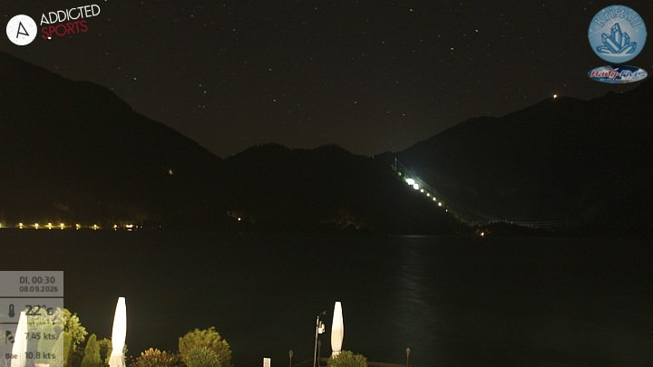 Archiv Foto Webcam Kristall Trimini: Kochelsee und Herzogstand