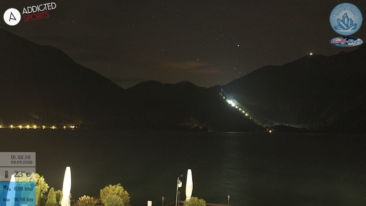 Archiv Foto Webcam Kristall Trimini: Kochelsee und Herzogstand