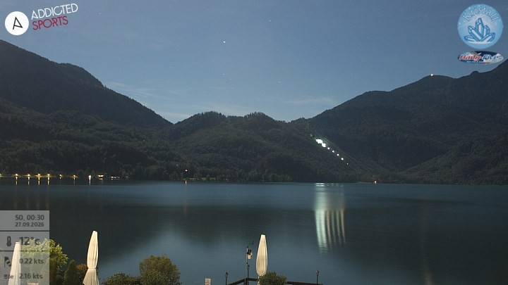 Archiv Foto Webcam Kristall Trimini: Kochelsee und Herzogstand