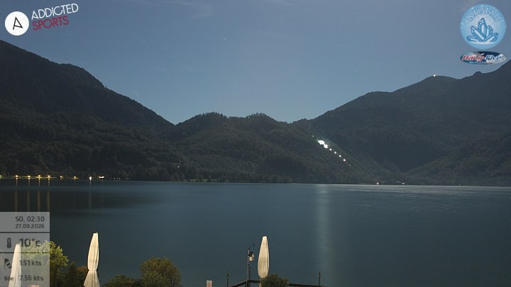 Archiv Foto Webcam Kristall Trimini: Kochelsee und Herzogstand