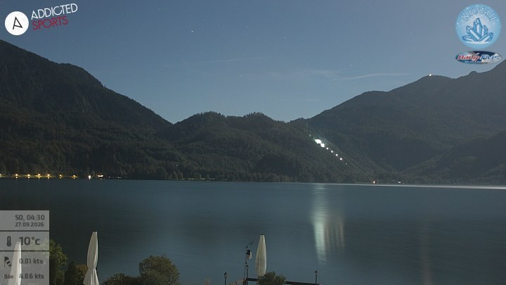Archiv Foto Webcam Kristall Trimini: Kochelsee und Herzogstand