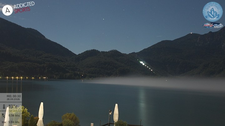 Archiv Foto Webcam Kristall Trimini: Kochelsee und Herzogstand