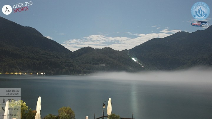 Archiv Foto Webcam Kristall Trimini: Kochelsee und Herzogstand