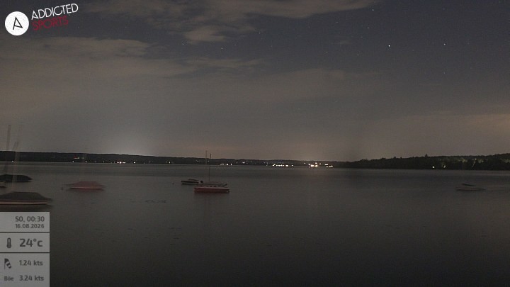 Archiv Foto Webcam Herrsching: Ammersee