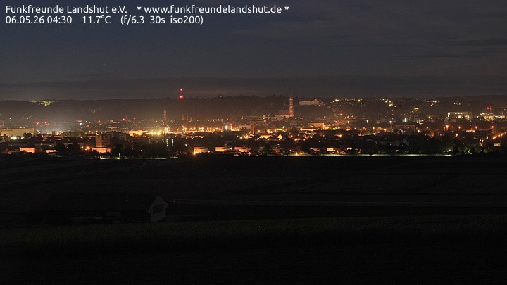 Archiv Foto Webcam Blick auf Landshut in Niederbayern