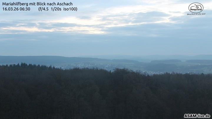 Archiv Foto Webcam Aschach - Mariahilfberg