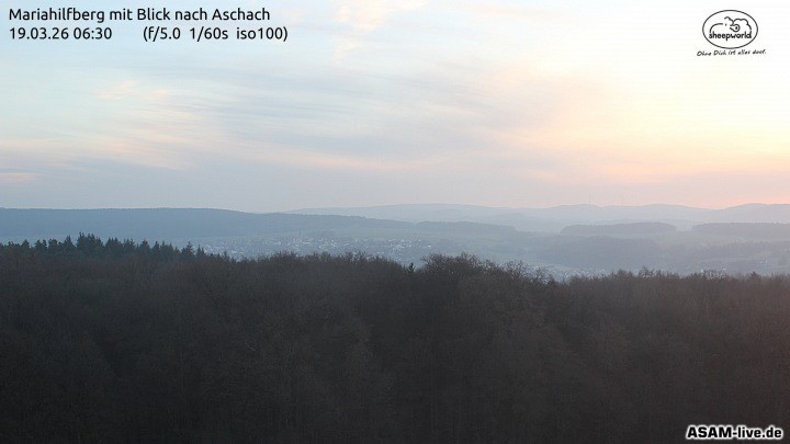 Archiv Foto Webcam Aschach - Mariahilfberg