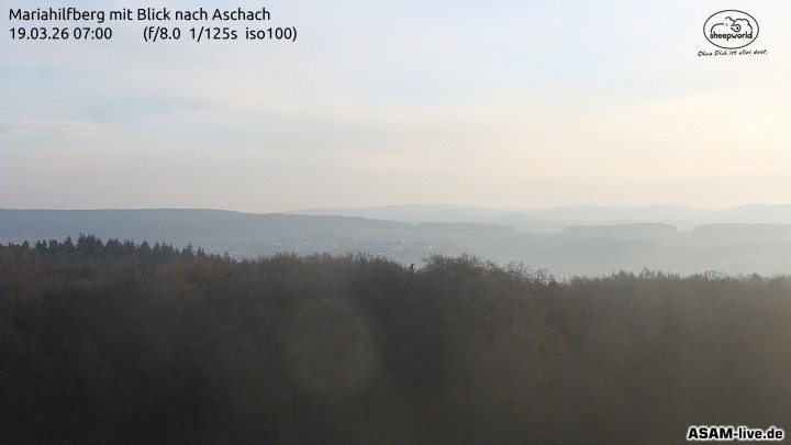 Archiv Foto Webcam Aschach - Mariahilfberg