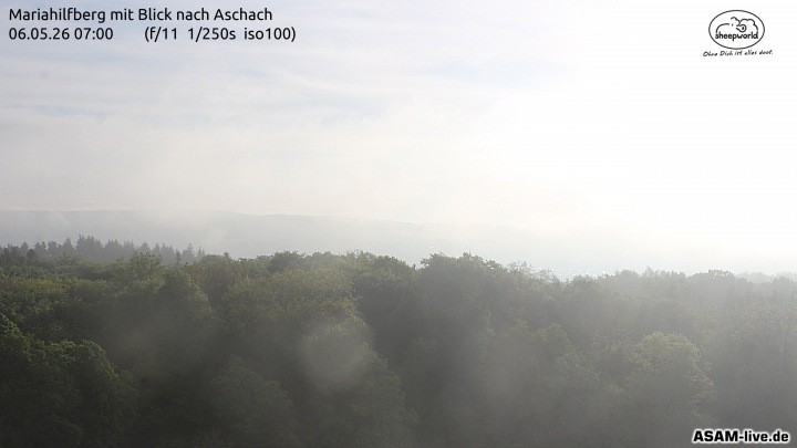 Archiv Foto Webcam Aschach - Mariahilfberg