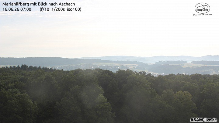 Archiv Foto Webcam Aschach - Mariahilfberg