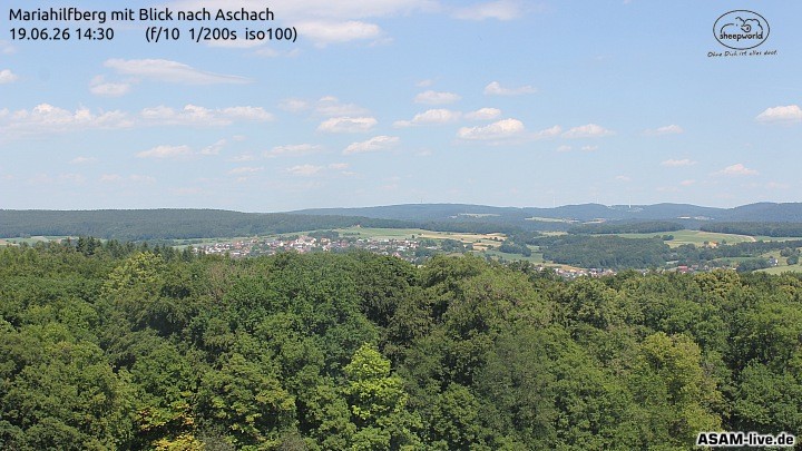 Archiv Foto Webcam Aschach - Mariahilfberg