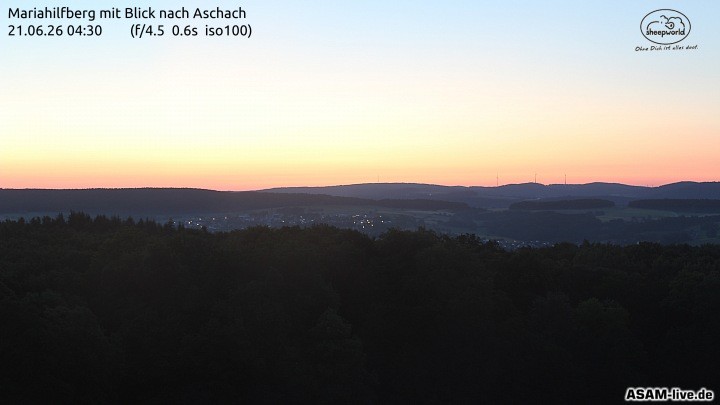 Archiv Foto Webcam Aschach - Mariahilfberg