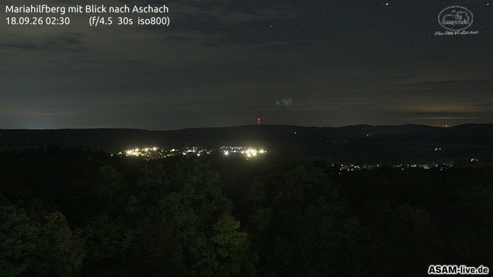Archiv Foto Webcam Aschach - Mariahilfberg