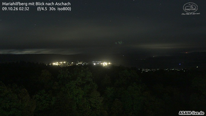 Archiv Foto Webcam Aschach - Mariahilfberg