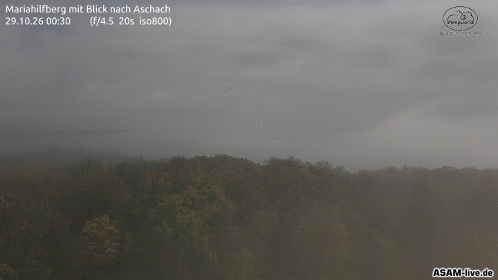 Archiv Foto Webcam Aschach - Mariahilfberg
