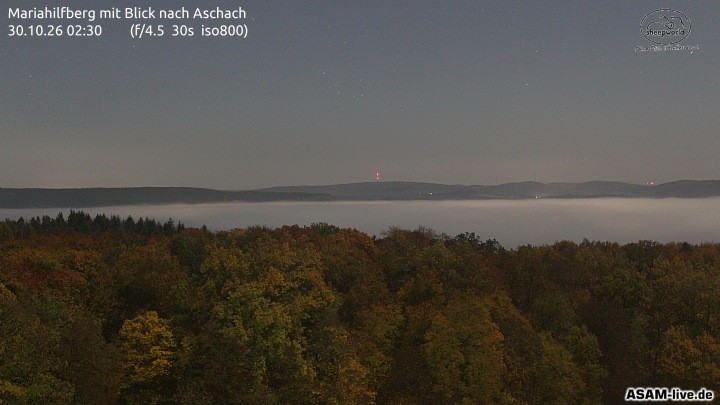 Archiv Foto Webcam Aschach - Mariahilfberg