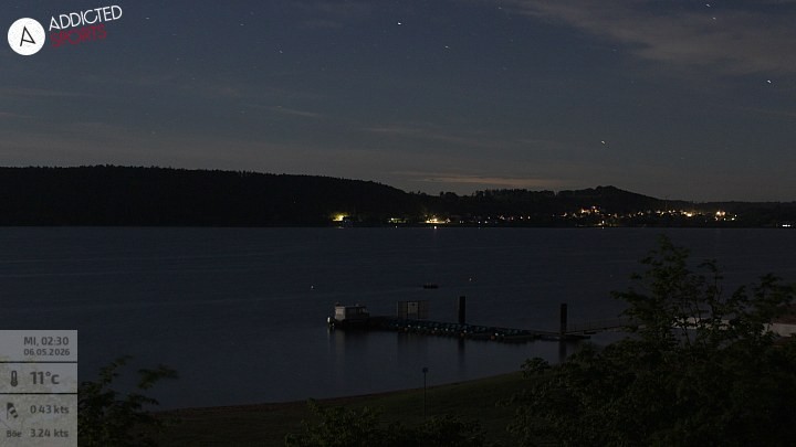 Archiv Foto Webcam Brombachsee - Nordufer Allmannsdorf