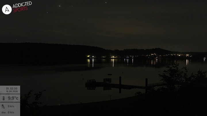Archiv Foto Webcam Brombachsee - Nordufer Allmannsdorf