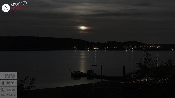 Archiv Foto Webcam Brombachsee - Nordufer Allmannsdorf