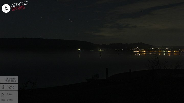 Archiv Foto Webcam Brombachsee - Nordufer Allmannsdorf