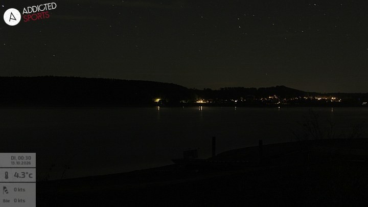 Archiv Foto Webcam Brombachsee - Nordufer Allmannsdorf