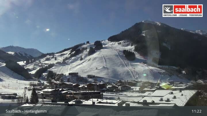 Archiv Foto Webcam Sallbach - Hinterglemm Tal