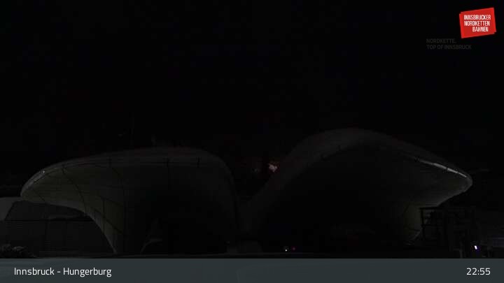 Archiv Foto Webcam Innsbruck - Hungerburgbahn