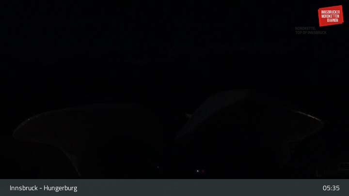 Archiv Foto Webcam Innsbruck - Hungerburgbahn