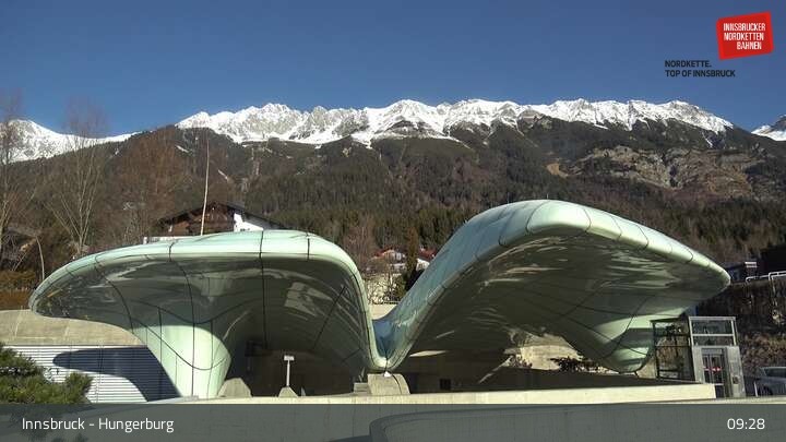 Archiv Foto Webcam Innsbruck - Hungerburgbahn