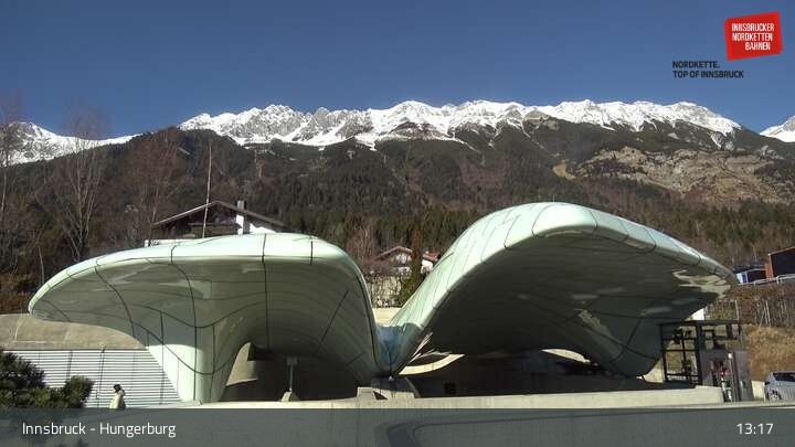 Archiv Foto Webcam Innsbruck - Hungerburgbahn