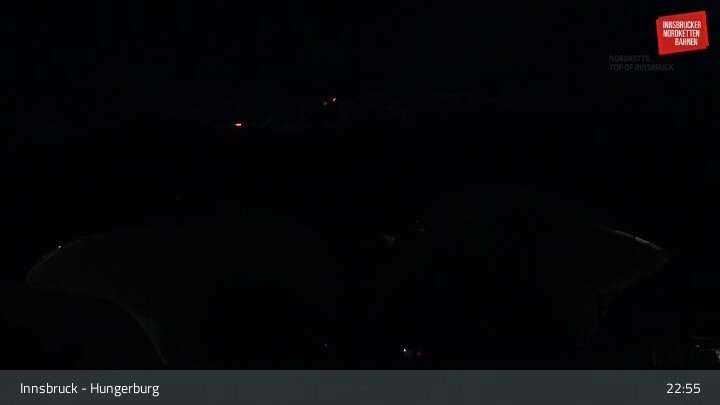 Archiv Foto Webcam Innsbruck - Hungerburgbahn