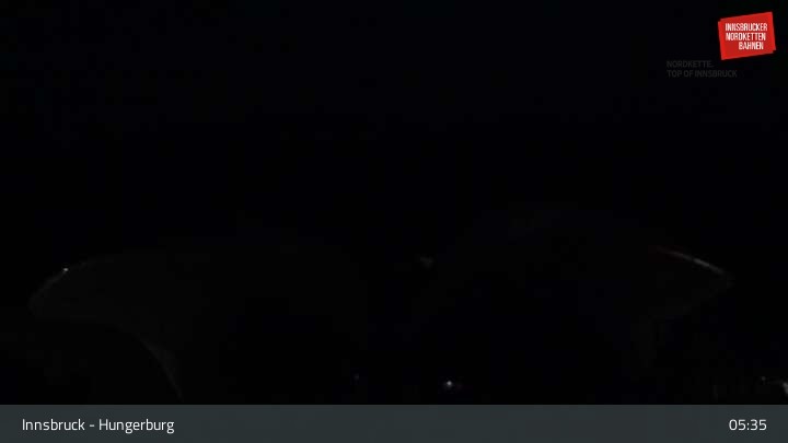 Archiv Foto Webcam Innsbruck - Hungerburgbahn
