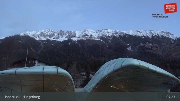 Archived image Webcam Innsbruck - Hungerburg Base Station