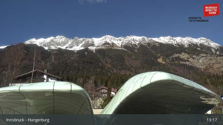 Archiv Foto Webcam Innsbruck - Hungerburgbahn
