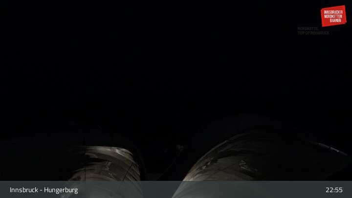 Archiv Foto Webcam Innsbruck - Hungerburgbahn